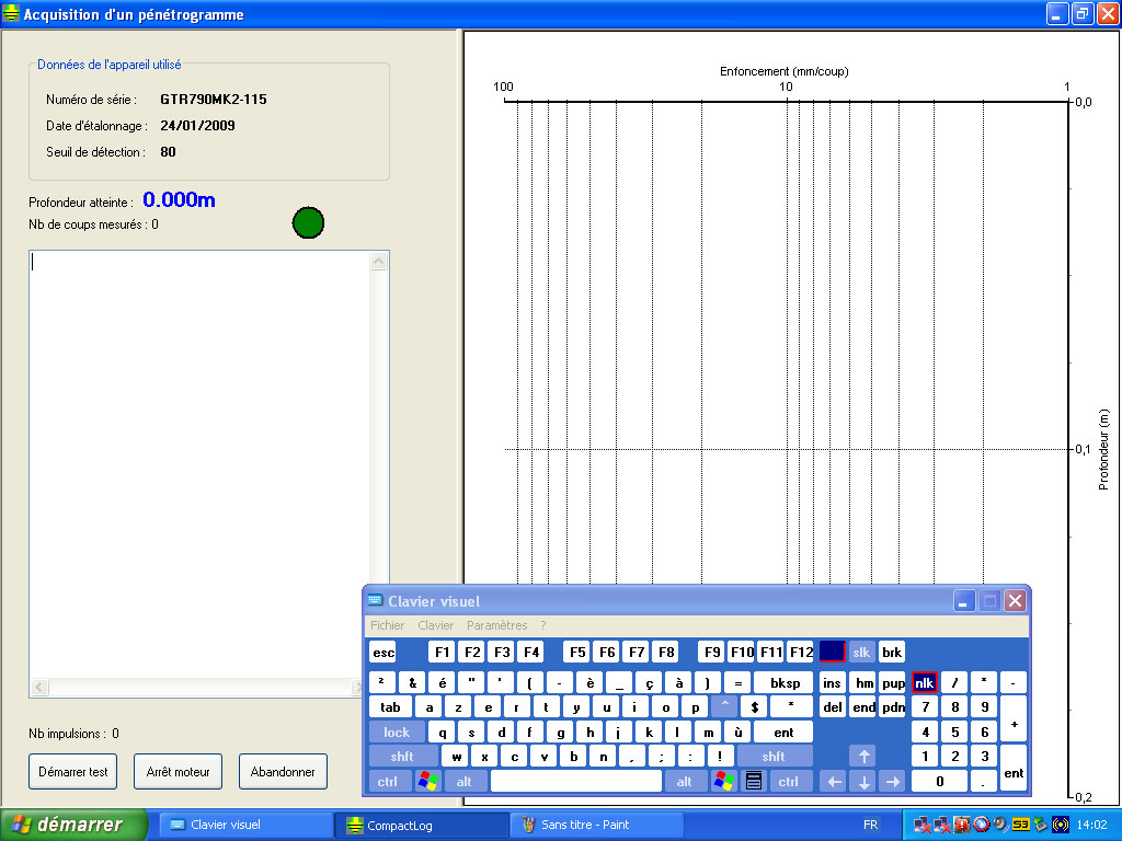 Graphique Compactlog